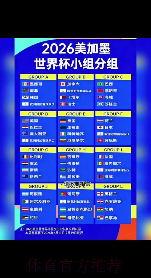 2026世界杯每日赛程实时更新完整安排直播平台 2026世界杯每日赛程实时更新完整安排直播平台