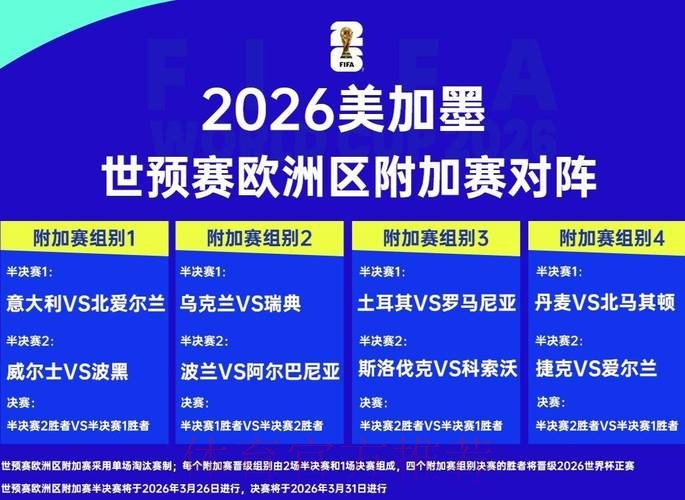 2026世界杯外围赛事最新动态解析 2026世界杯外围赛事最新动态解析